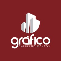Gráfico Empreendimentos