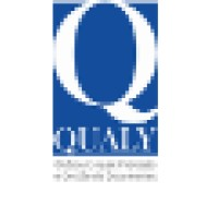 QualyCopy