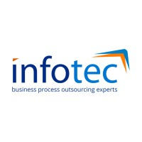 Infotec Brasil