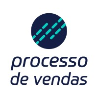 Processo de Vendas