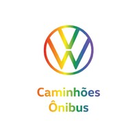 Volkswagen Caminhões e Ônibus