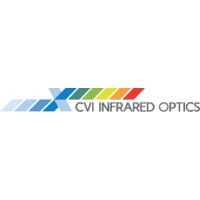 CVI Infrared Optics