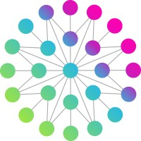 PeopleConnect Staffing