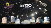 AURA Recruiting